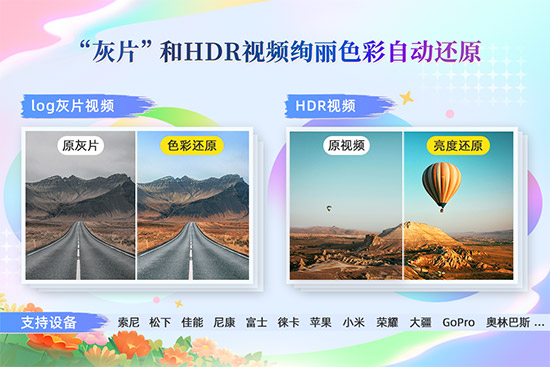 2025年高人气视频制作软件推荐，助你快速出片